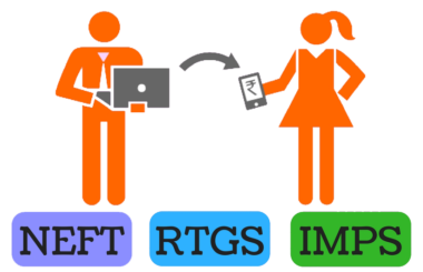 neft-rtgs-and-imps-2